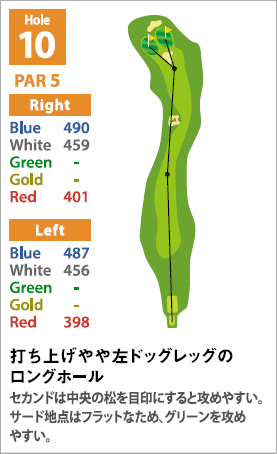 INコースHole10