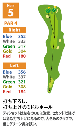 OUTコースHole5