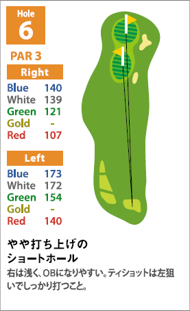 OUTコースHole6