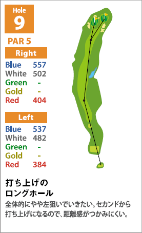 OUTコースHole9